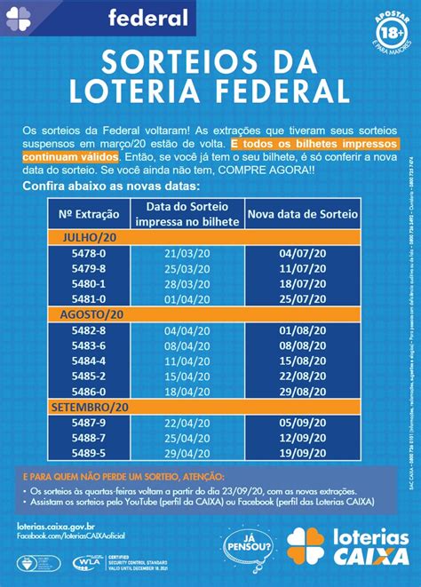 hora do sorteio da federal|Resultado Loteria Federal 5815 hoje (08/11/23); prêmio até R.